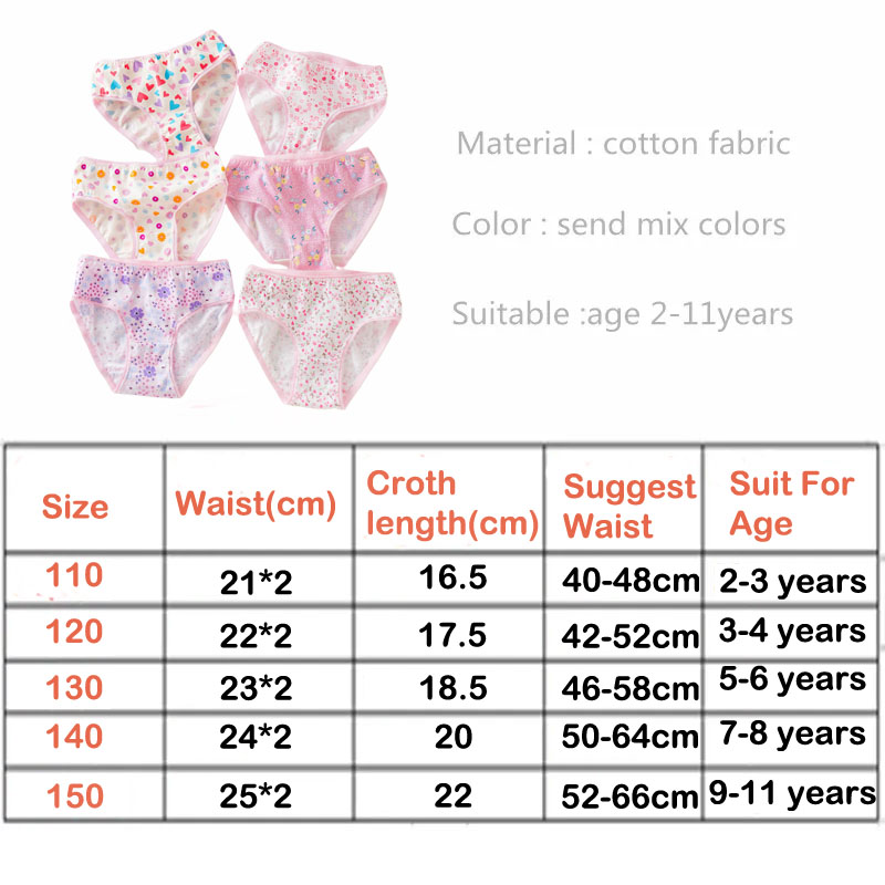 Multi-Pack 3/6/12Pieces Floral - Multi Pack Underwear recensie en prijs
