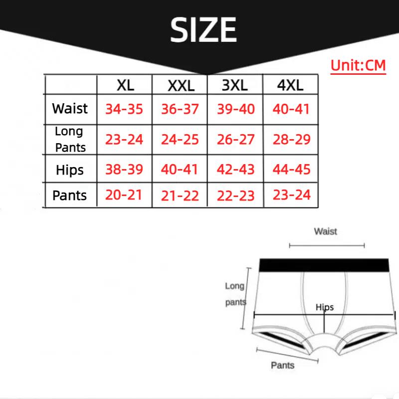 5PCS Men's Ice Silk Mesh Boxer - Mesh Sport Boxer recensie en prijs