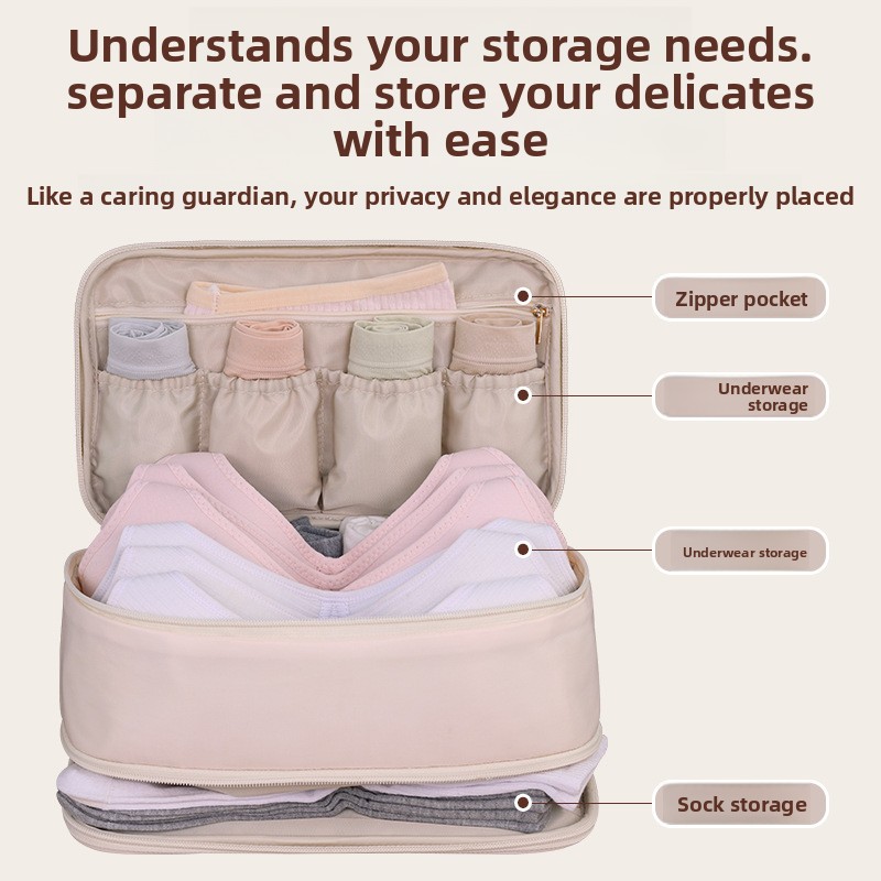 Large Capacity Travel Organizi - Multi Pack Underwear recensie en prijs